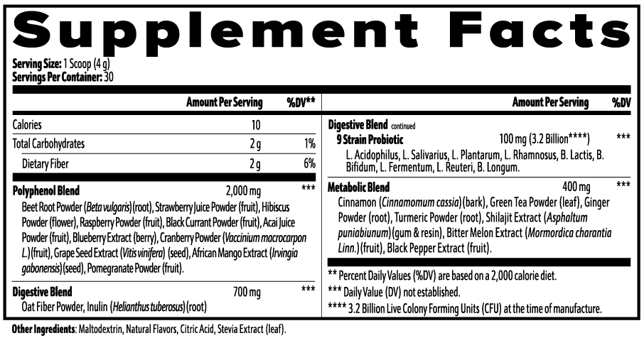 RedFuel I Antioxidant Blend with Beet Root, Berries & Botanicals for Energy, Immunity & Vitality