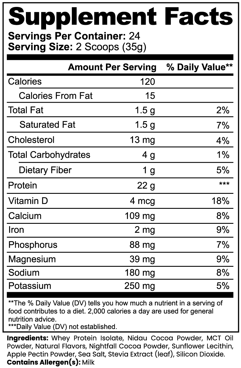 WheyPro Isolate (Chocolate) I Premium Whey Protein for Muscle Growth & Recovery I Warden Armor Nutrition Core