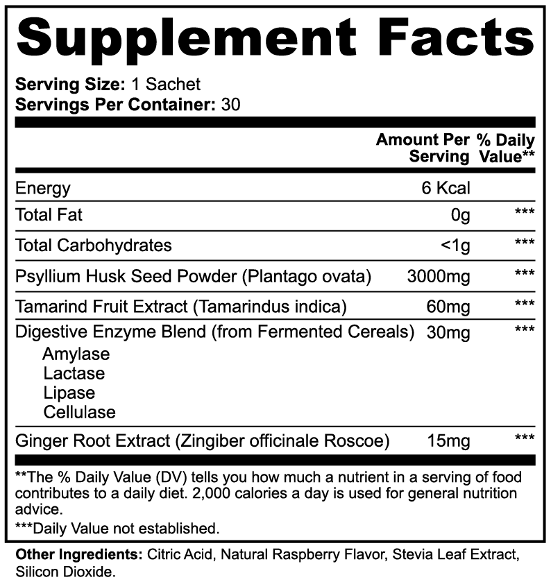 Natural Gut Cleanse – Psyllium & Ginger Digestive Detox