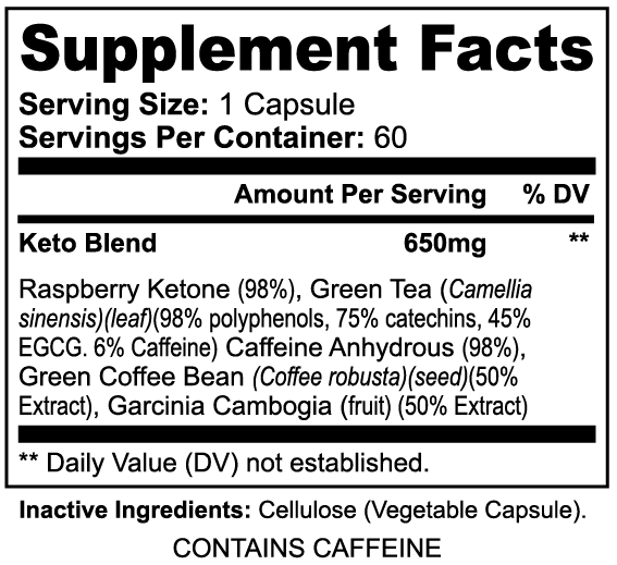 SlimKet Advanced – Keto Support & Fat Metabolism Formula