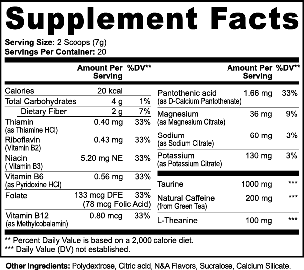 Energy Surge – Lychee Splash Energy & Focus Powder – Warden Armor Nutrition Core