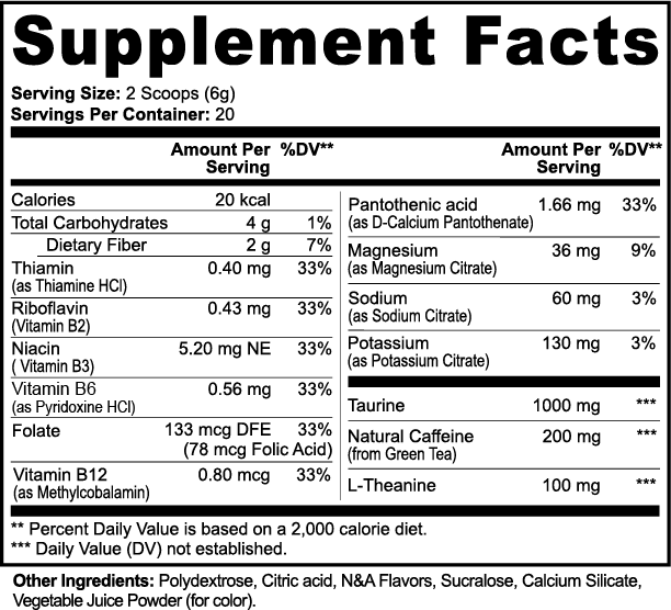 Energy Surge – Yuzu flavor energy & focus powder – Warden Armor Nutrition Core