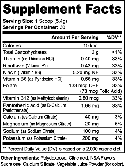 HydroBoost – Matcha Green Tea Hydration Powder for Energy & Recovery