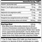 GlucoBalance I Normal Blood Sugar Support Supplement