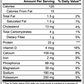 WheyPro Isolate (Chocolate) I Premium Whey Protein for Muscle Growth & Recovery I Warden Armor Nutrition Core