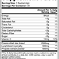 VitalBee Bread I Royal Jelly + Propolis Superfood Energy Blend for Inmunity & Vitality