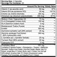 Ignite Burn – fat burner with MCT and L-Carnitine – energy and metabolism support – Warden Armor Nutrition Core