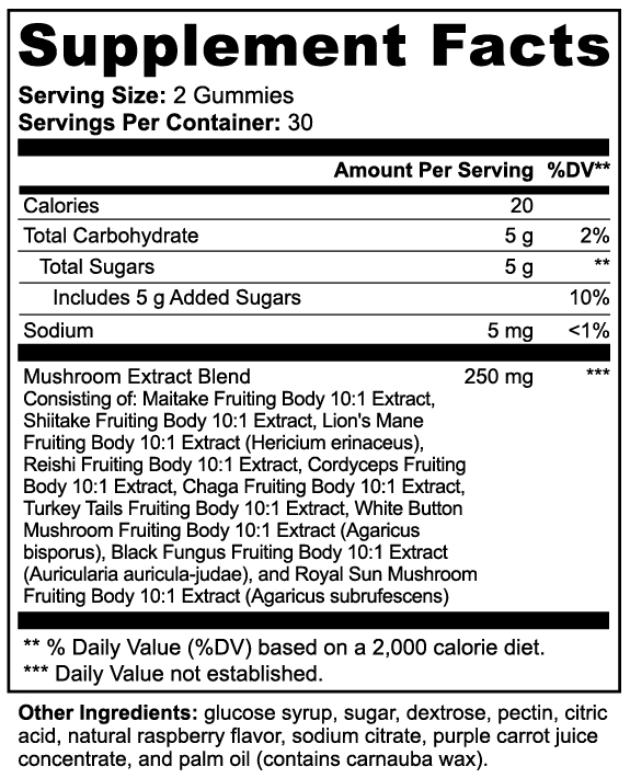 Mushroom Matrix – Functional Mushroom Gummies for Focus, Energy & Immunity